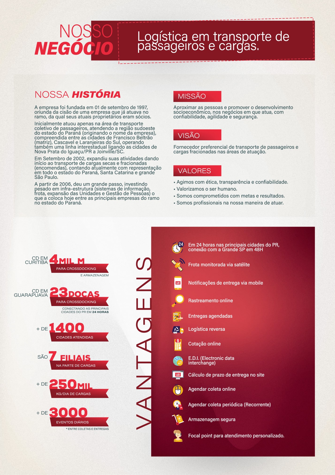 Apresentação Comercial Sudoeste Transportes - Página 2