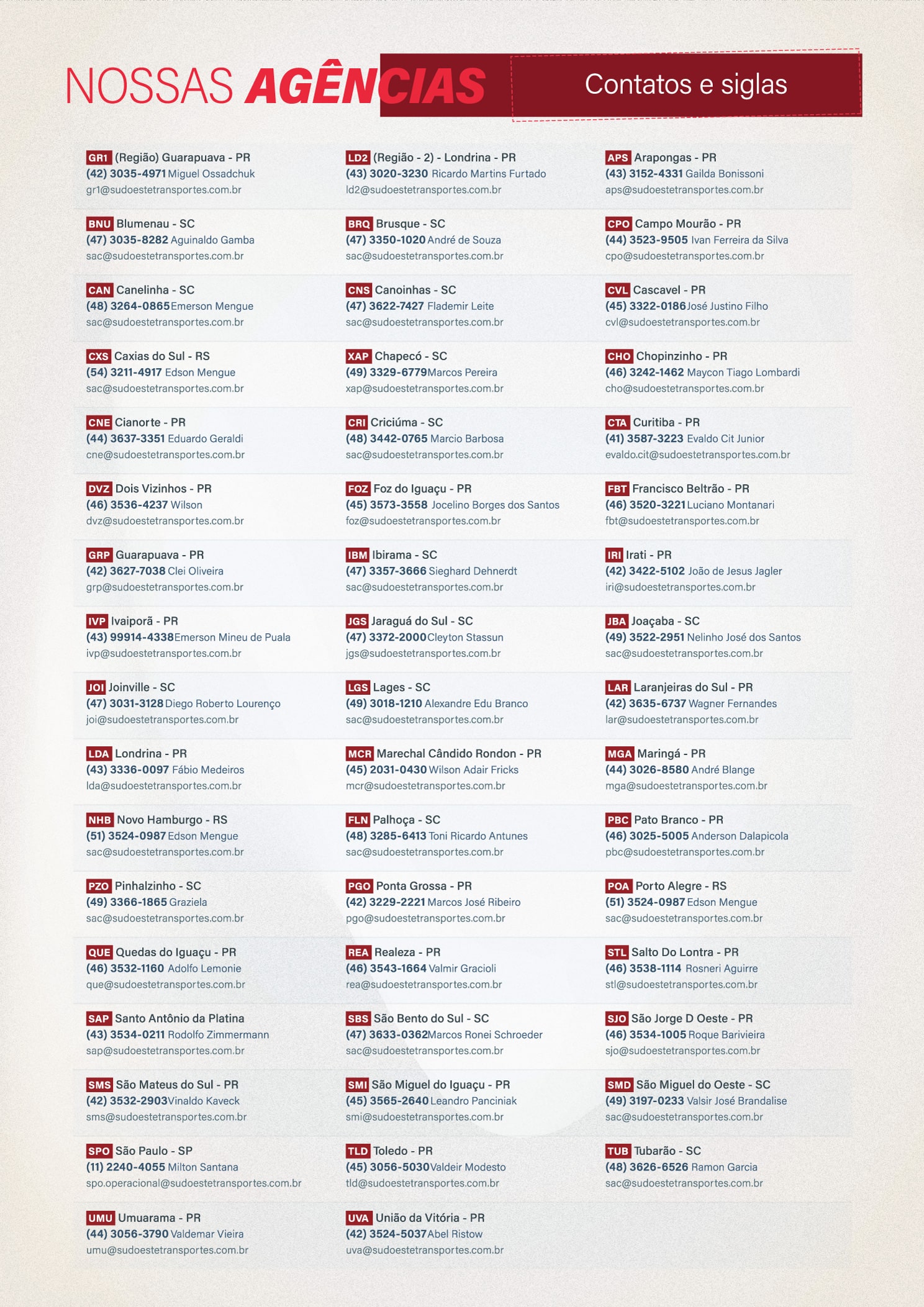 Apresentação Comercial Sudoeste Transportes - Página 